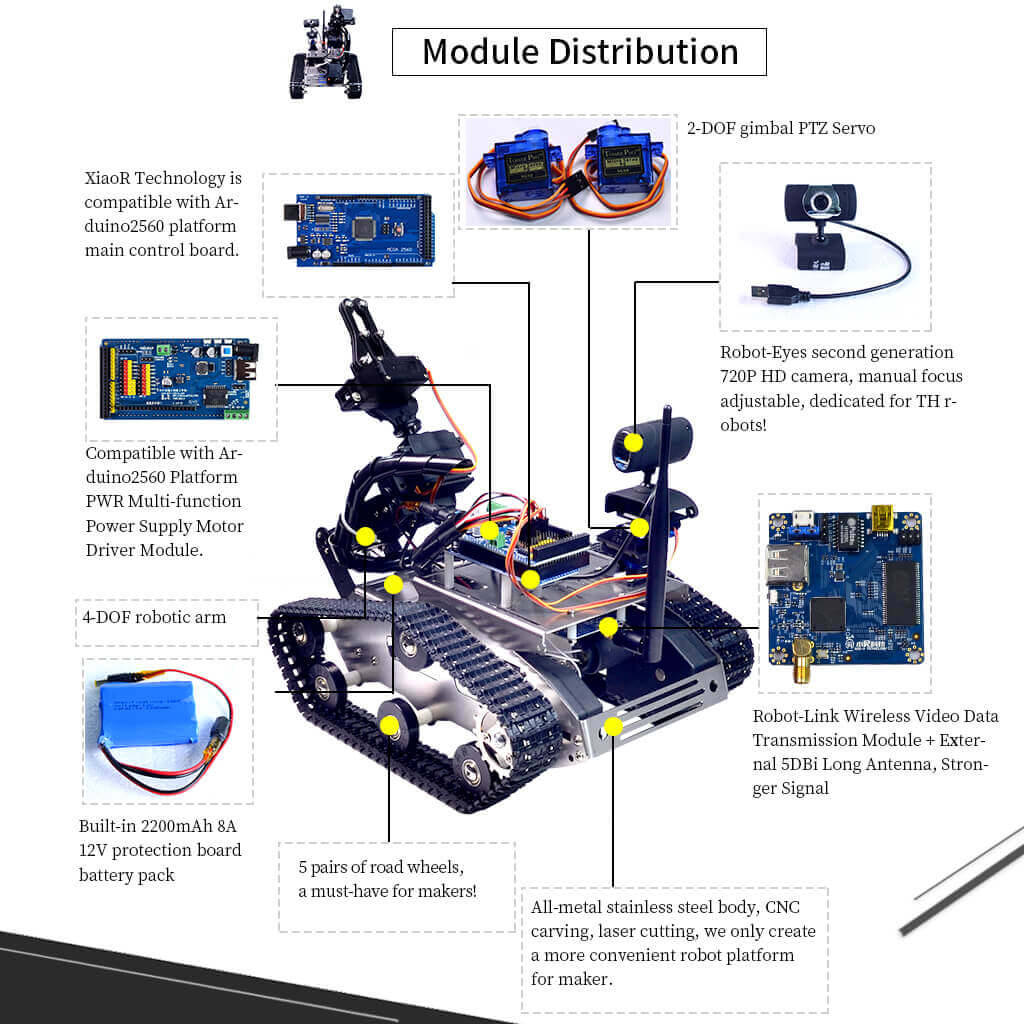 XiaoR GEEK TH robot car compatiable with Arduino Mega 2560