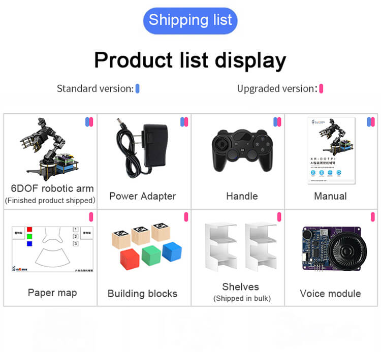 Raspberry pi AI vision robotic arm prodcut list display