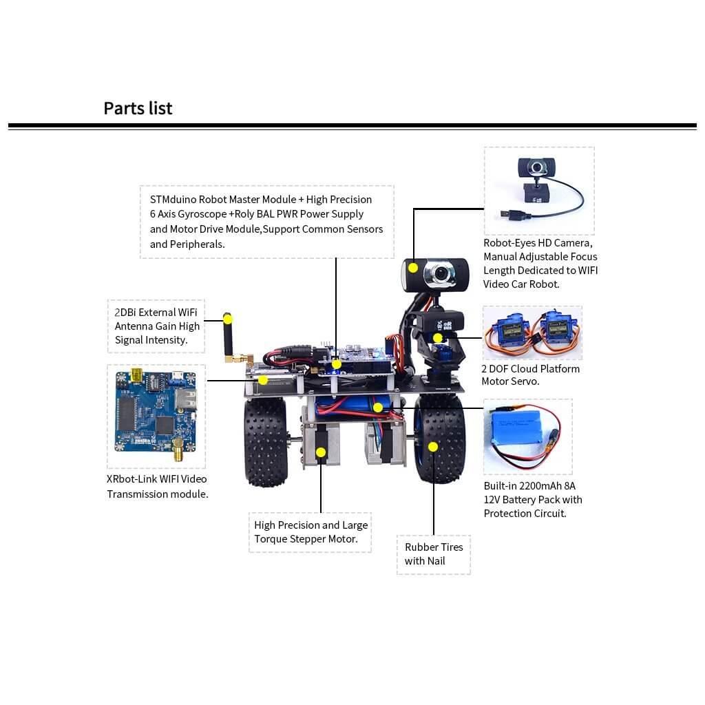 XiaoR GEEK STM32 Self-balancing Programmable Robot Car