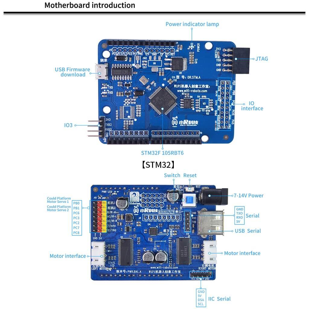 XiaoR GEEK STM32 Self-balancing Programmable Robot Car